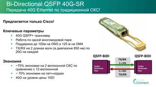 Bi-Directional QSFP 40G-SR
Передача 40G Ethernet по традиционной СКС!
Предлагается только Cisco!
Ключевые параметры
§  40G QSFP+ трансивер
§  Работа по одной многомодовой паре
§  Поддержка до 100м на OM3 и 125 м на OM4
§  TX/RX на 2 длинах волн (в диапазоне 850 нм) по
20G на каждой
Экономия
§  ~75% экономии на 2 волоконной СКС по
сравнению с 12-волоконной
§  ~ 70% экономии на патч-кордах
§  40G на уровне цены 10G!
TX/RX	
TX/RX	
2	x	20G	
2	x	20G	
Duplex	
Mul0mode	
Fiber		
QSFP-BIDI	
Duplex	
Mul0mode	
Fiber		
QSFP-BIDI	
 