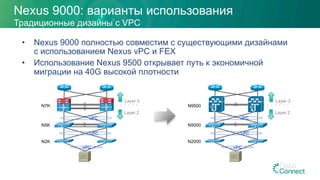 Nexus 9000: варианты использования
Традиционные дизайны с VPC
vPC
vPC
vPC
N7K
N5K
N2K
Layer 3
Layer 2
vPC
vPC
vPC
N9500
N5000
N2000
Layer 3
Layer 2
•  Nexus 9000 полностью совместим с существующими дизайнами
с использованием Nexus vPC и FEX
•  Использование Nexus 9500 открывает путь к экономичной
миграции на 40G высокой плотности
 