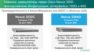 Новинка: коммутаторы серии Cisco Nexus 3200,
фиксированная конфигурация, интерфейсы 100G и 40G
Производительность и масштабирование для MSDC и облачных ЦОД
Nexus 3232C
Compact 1 RU
32 port 100G
Nexus 3264Q
Compact 2 RU
64 port 40G
Энергоэффективность,
3.2 Tbps, 32p 100G QSFP28
Поддержка различных
скоростей на портах:
10G/25G/40G/50G/100G
Универсальность (leaf, spine)
Энергоэффективность
2.56 Tbps, 64p 40G QSFP+
Поддержка различных
скоростей на портах:
10G/40G
Универсальность (leaf, spine)
 