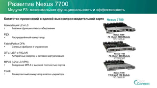 Развитие Nexus 7700
Модули F3: максимальная функциональность и эффективность
Nexus 7700
F3 12-port 100G Module
N77-F312CK-26
Nexus 7700
F3 24-port 40G Module
N77-F324FQ-25
Nexus 7700
F3 48-port 10G Module
N77-F348XP-23
Богатство применений в единой высокопроизводительной карте
Коммутация L2 и L3
•  Базовые функции и масштабирование
FEX
•  Распределённый коммутатор
FabricPath и DFA
•  Сетевые фабрики и управление
OTV, LISP и VXLAN
•  Аппаратные оверлеи и сетевая виртуализация
MPLS (L2 и L3 VPN)
•  Внедрение MPLS с высокой плотностью портов
FCoE
•  Конвергентный коммутатор класса «директор»
Nexus 7700
 