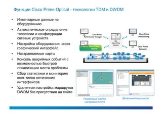 Функции Cisco Prime Optical - технологии TDM и DWDM

•    Инвентарные данные по
     оборудованию
•    Автоматическое определение
     топологии и конфигурации                 Cisco Prime                             Cisco Prime
                                     Performance Manager                             Provisioning
     сетевых устройств
•    Настройка оборудования через                           Cisco Prime
                                                              Central
                                          Cisco Prime                                Cisco Prime
     графический интерфейс                  Optical                                   Network

•    Настраиваемые карты
•    Консоль аварийных событий с
     возможностью быстрой
     локализации места проблемы
•    Сбор статистики и мониторинг
     всех типов оптических
     интерфейсов
•    Удаленная настройка маршрутов
     DWDM без присутствия на сайте
                                     Пошаговый мастер                     Детальный вид шасси
                                      настройки услуги
 
