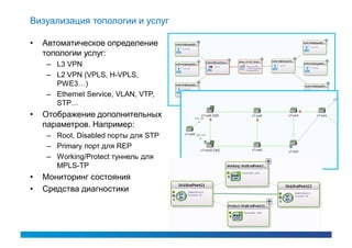 Визуализация топологии и услуг

•   Автоматическое определение
    топологии услуг:
    – L3 VPN
    – L2 VPN (VPLS, H-VPLS,
      PWE3…)
    – Ethernet Service, VLAN, VTP,
      STP…
•   Отображение дополнительных
    параметров. Например:
    – Root, Disabled порты для STP
    – Primary порт для REP
    – Working/Protect туннель для
      MPLS-TP
•   Мониторинг состояния
•   Средства диагностики
 