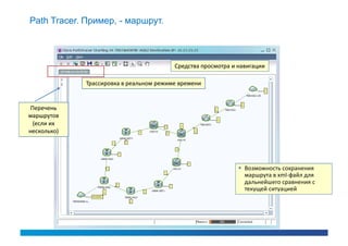 Path Tracer. Пример, - маршрут.



                                         Средства просмотра и навигации

             Трассировка в реальном режиме времени


 Перечень
маршрутов
  (если их
несколько)
несколько)




                                                               Возможность сохранения
                                                                маршрута в xml-файл для
                                                                дальнейшего сравнения с
                                                                текущей ситуацией
 