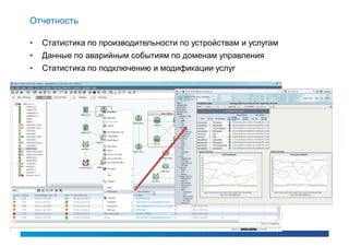 Отчетность

•   Статистика по производительности по устройствам и услугам
•   Данные по аварийным событиям по доменам управления
•   Статистика по подключению и модификации услуг




                                                        Aggregated statistics
 