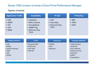 Более 1500 готовых отчетов в Cisco Prime Performance Manager

    Группы отчетов:

 Application Traffic          Availability          IP QoS           IP Routing

•   AAA                 •   Interfaces       • CAR             • BGP
•   SNMP                •   MPLS Tunnels     • Class Map       • ICMP
•   TCP                 •   PseudoWires      • Ethernet Flow   • OSPF
•   UDP                 •   SNMP Ping          Point
•   NBAR                •   Ethernet Flow
                            Point



    Mobile Statistics            IP SLA            Resources     Transport Statistics

• CSG                   • Ethernet OAM       • Buffers         • ATM Interface
• GGSN                  • ICMP Jitter        • CPU             • ATM PVC
• Lawful Intercept      • UDP Jitter         • Memory          • EVC Interface
• PCRF                  • UDP RTT                              • Ethernet Errors
• SLB                                                          • Interface
• SPGW                                                         • MPLS
                                                               • Pseudowire
 