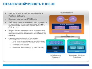 ОТКАЗОУСТОЙЧИВОСТЬ В IOS XE

                                                                    Route Processor
•   IOS X...