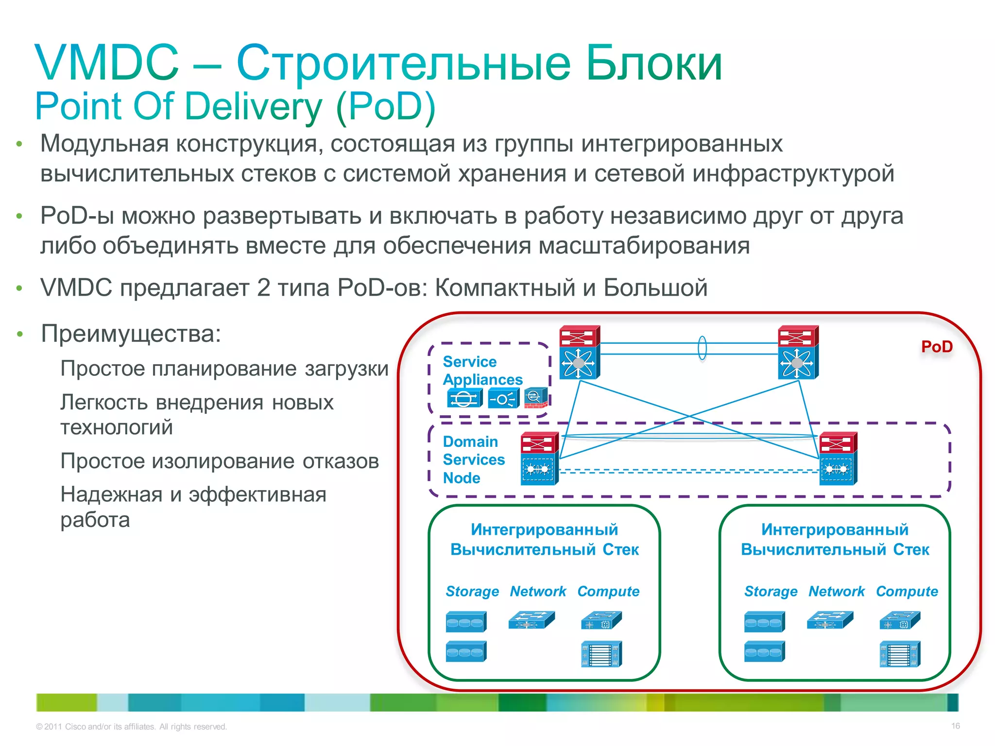 • Модульная конструкция, состоящая из группы интегрированных
  вычислительных стеков с системой хранения и сетевой инфраструктурой
• PoD-ы можно развертывать и включать в работу независимо друг от друга
  либо объединять вместе для обеспечения масштабирования
• VMDC предлагает 2 типа PoD-ов: Компактный и Большой

• Преимущества:                                                                                           PoD
       Простое планирование загрузки                        Service
                                                            Appliances
       Легкость внедрения новых
       технологий
                                                            Domain
       Простое изолирование отказов                         Services
                                                            Node
       Надежная и эффективная
       работа                                                 Интегрированный           Интегрированный
                                                            Вычислительный Стек       Вычислительный Стек

                                                            Storage Network Compute   Storage Network Compute




 © 2011 Cisco and/or its affiliates. All rights reserved.                                                       16
 