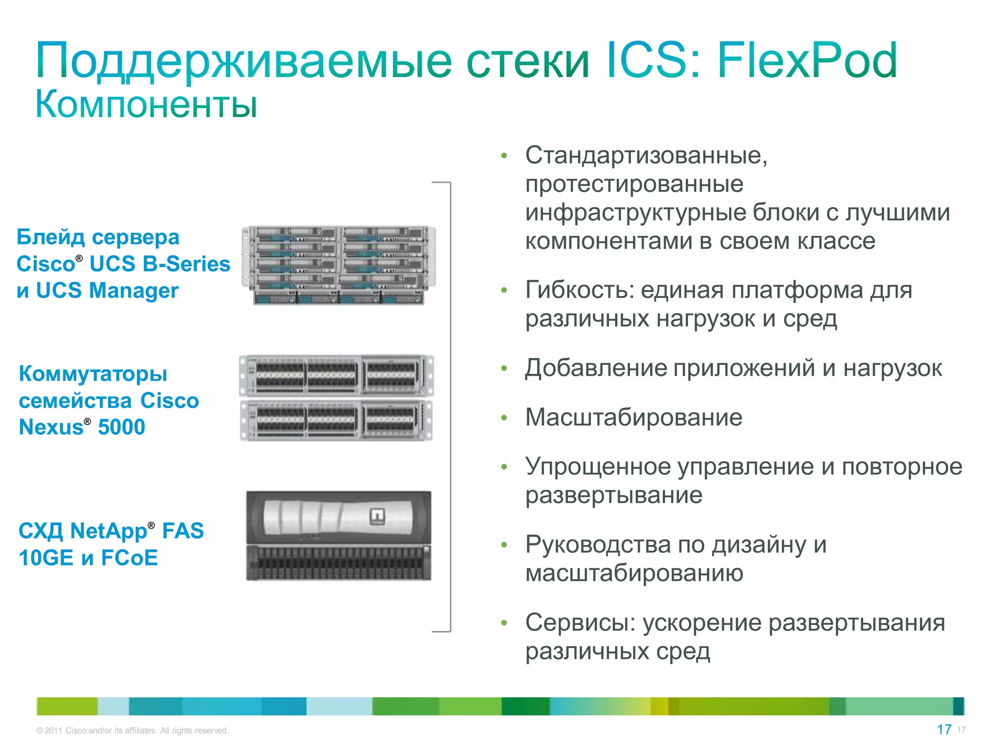 • Стандартизованные,
                                                             протестированные
                                                             инфраструктурные блоки с лучшими
Блейд сервера                                                компонентами в своем классе
Cisco® UCS B-Series
и UCS Manager                                               • Гибкость: единая платформа для
                                                             различных нагрузок и сред

Коммутаторы                                                 • Добавление приложений и нагрузок
семейства Cisco
Nexus® 5000                                                 • Масштабирование

                                                            • Упрощенное управление и повторное
                                                             развертывание
СХД NetApp® FAS
                                                            • Руководства по дизайну и
10GE и FCoE
                                                             масштабированию
                                                            • Сервисы: ускорение развертывания
                                                             различных сред

 © 2011 Cisco and/or its affiliates. All rights reserved.                                      17   17
 