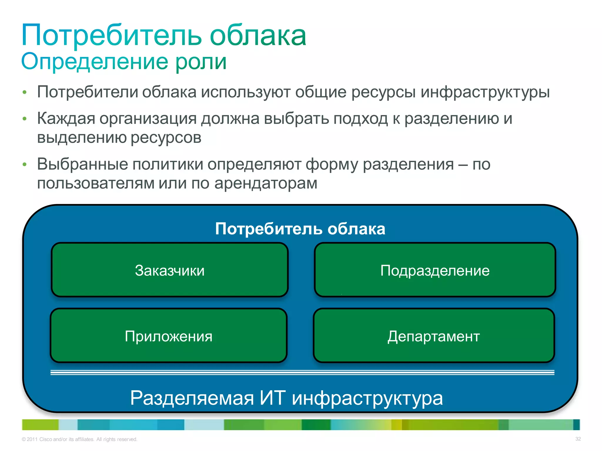 • Потребители облака используют общие ресурсы инфраструктуры
• Каждая организация должна выбрать подход к разделению и
       выделению ресурсов
• Выбранные политики определяют форму разделения – по
       пользователям или по арендаторам

                                                                  Потребитель облака

                                                      Заказчики                    Подразделение



                                                 Приложения                            Департамент



                                                    Разделяемая ИТ инфраструктура
© 2011 Cisco and/or its affiliates. All rights reserved.                                             32
 