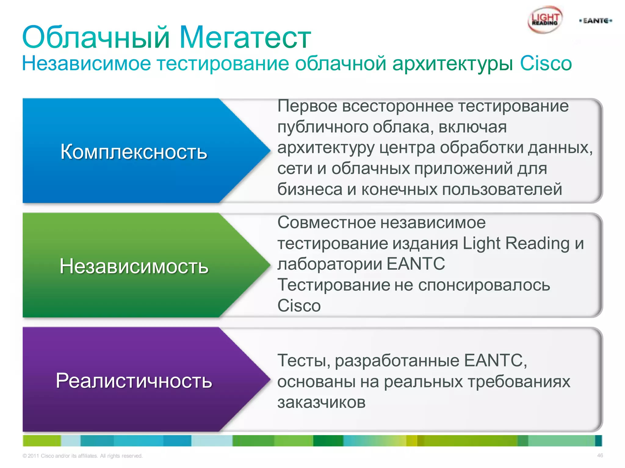 Первое всестороннее тестирование
                                                           публичного облака, включая
                 Комплексность                             архитектуру центра обработки данных,
                                                           сети и облачных приложений для
                                                           бизнеса и конечных пользователей
                                                           Совместное независимое
                                                           тестирование издания Light Reading и
                Независимость                              лаборатории EANTC
                                                           Тестирование не спонсировалось
                                                           Cisco


                                                           Тесты, разработанные EANTC,
               Реалистичность                              основаны на реальных требованиях
                                                           заказчиков

© 2011 Cisco and/or its affiliates. All rights reserved.                                          46
 