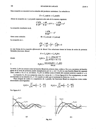 123515810 electromagnetismo-serie-schaum