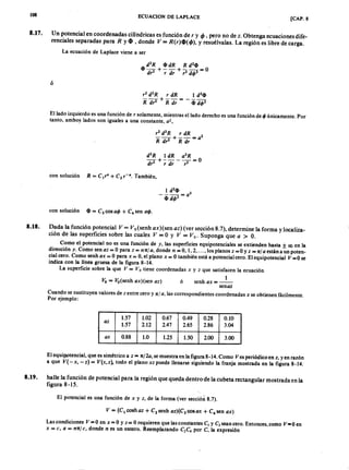 123515810 electromagnetismo-serie-schaum