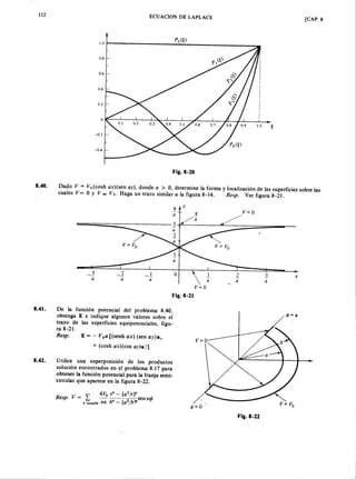 123515810 electromagnetismo-serie-schaum
