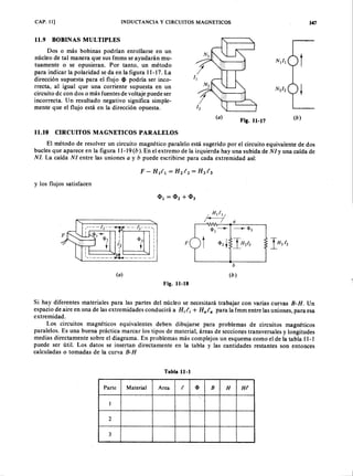 123515810 electromagnetismo-serie-schaum