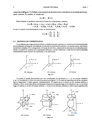 AEPAEPAEPAEP
AEPAEPAEPAEP
2 ANALISlS VECTORIAL [CAP. 1
rotado hacia B(figura 1-1). Debido a este requisito de dirección.la ley conmutativa no se cumple para el pro-
ducto vectorial. En cambio, se cumple que
AxB=-BxA
Desarrollando el producto vectorial en forma de componentes, tenemos
A x B = (Axax + + Aza.) x (Bxax + + B.a.)
= B, - + ( - A~ . + ( - Bx}az
lo que se expresa convenientemente como un determinante:
ax aya.
A x B =
s, s,
1.3 SISTEMAS DE COORDENADAS
U n problema que tenga simetría esférica o cilíndrica puede ex presarse y resolverse en el sistema familiar
de coordenadas cartesianas. Sin embargo, la solución no mostrará la simetría y, en muchos casos, será innece-
sariamente compleja. Por consiguiente, a lo largo de este libro, además de los sistemas de coordenadas carte-
sianas, se usarán los sistemas de coordenadas esféricas y circular cilíndricas. Todas las tres serán analizadas
conjuntamente para ilustrar las similitudes y las diferencias.
zz
r P(r, q¡, z)
I
Iz
k---+-----y
8 J, P(r, 8, 4»
/ I
/ I
/ I
.x-'--;,---•...y
I
4> 'J
~ P(x,y,z)
I
iz
I •
I /
I . /
1// X
_._-_._--
(a) Cartesianas (b) Cilíndricas (e) Esféricas
Fig.I-2
Un punto queda determinado por tres coordenadas en cartesiano (x, )', z), en circular cilíndrico
(r, cp, z) y en esférico (r, O, ), tal como se muestra en la figura 1-2. El orden de especificación de las coordena-
das es importante y debe seguirse cuidadosamente. El ángulo ifJ es el mismo en los sistemas esférico y
cilíndrico. Pero, en el orden de las coordenadas, ifJ aparece en segundo lugar en el cilíndrico tr, cP, z) y en tercer
lugar en esférico, (r, O, cP). El mismo símbolo, r, se usa en los sistemas cilíndrico y esférico para significar dos
z
z = const.
I----+-
z z
, = const.
8 = const.
/----+-
I----y
= const,
4> = consto
4> = const.
(a) Cartesiano (b) Cilíndrico (e) Esférico
Fig. 1-3
AEP
AEP
 