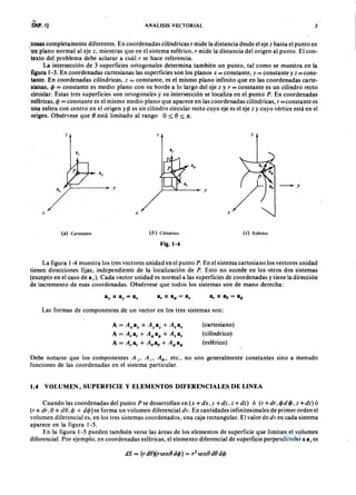 AEPAEPAEPAEP
AEPAEPAEPAEP
-
CAP. 1] ANALISIS VECTORIAL
cosas completamente diferentes. En coordenadas cilíndricas mide la distancia desde el eje hasta el punto en
un plano normal al eje mientras que en el sistema esférico, mide la distancia del origen al punto. El con-
texto del problema debe aclarar a cuál se hace referencia.
La intersección de 3 superficies ortogonales determina también un punto, tal como se muestra en la
figura 1-3. En coordenadas cartesianas las superficies son los planos = constante, = constante y = cons-
tante. En coordenadas cilíndricas, z = constante, es el mismo plano infinito que en las coordenadas carte-
sianas, = constante es medio plano con su borde a lo largo del eje y = constante es un cilindro recto
circular. Estas tres superficies son ortogonales y su intersección se localiza en el punto . En coordenadas
esféricas.ó = constante es el mismo medio plano que aparece en las coordenadas cilíndricas, =constante es
una esfera con centro en el origen y O es un cilindro circular recto cuyo eje es el eje z y cuyo vértice está en el
origen. Obsérvese que O está limitado al rango O::; O n.
zz z
-
3<1>
}-----+-y
}-----+-y
(b) Cilíndrico (e) Esférico(a) Cartesiano
Fig. 1-4
La figura 1-4 muestra los tres vectores unidad en el punto P. En el sistema cartesiano los vectores unidad.
tienen direcciones fijas, independiente de la localización de P. Esto no sucede en los otros dos sistemas
(excepto en el caso de a.). Cada vector unidad es normal a las superficies de coordenadas y tiene la dirección
de incremento de esas coordenadas. Obsérvese que todos los sistemas son de mano derecha:
Las formas de componentes de un vector en los tres sistemas son:
A = + + Azaz
A = Arar + A",a", + Azaz
A = Arar + o o + A",a",
(cartesiano)
(cilíndrico)
(esférico)
Debe notarse que los componentes etc., no son generalmente constantes sino a menudo
funciones de las coordenadas en el sistema particular.
1.4 VOLUMEN, SUPERFICIE Y ELEMENTOS DIFERENCIALES DE LINEA
Cuando las coordenadas del punto se desarrollan en (x + ) ó , , ó
(r + dr, O+ de, + se forma un volumen diferencial . En cantidades infinitesimales de primer orden el
volumen diferencial es, en los tres sistemas coordenadas, una caja rectangular. El valor de d en cada sistema
aparece en la figura 1-5.
En la figura 1-5 pueden también verse las áreas de los elementos de superficie que limitan el volumen
diferencial. Por ejemplo, en coordenadas esféricas, el elemento diferencial de superficie perpendicular a a, es
= dO senO = 2
senO dO
3
AEP
AEP
 