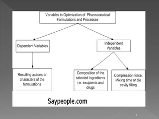 OPTIMIZATION TECHNIQUES IN PHARMACEUTICAL FORMULATION AND PROCESSING | PPTX