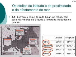 I- 14



            Os efeitos da latitude e da proximidade
            e do afastamento do mar
           1.1- Escreva o nome de cada lugar, no mapa, com
            base nos valores de latitude e longitude indicados no
            quadro


               Estocolmo




                                                         Latitude    Longitude
Belmullet                           Karkov

                                             Patras       38º15’ N    21º41’ E

                                             Estocolmo    59º20’ N    18º03’ E
                           Patras
                                             Belmullet    54º14’ N     9º59’ O

                                             Karkov       49º56’ N    36º17’ E
 