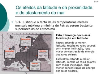 I- 16



            Os efeitos da latitude e da proximidade
            e do afastamento do mar
           1.3- Justifique o facto de as temperaturas médias
            mensais máxima e mínima de Patras serem bastante
            superiores às de Estocolmo

                                             Esta diferença deve-se à
               Estocolmo                     localização em latitude
                                             Patras estando a menor
                                             latitude, recebe os raios solares
                                             com menor inclinação, logo
                                    Karkov
Belmullet                                    maior concentração da energia
                                             dos raios solares
                                             Estocolmo estando a maior
                           Patras
                                             latitude, recebe os raios solares
                                             com maior inclinação, logo
                                             menor concentração da energia
                                             dos raios solares.
 
