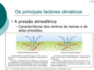 I- 23




    Os principais factores climáticos
   A pressão atmosférica
       Características dos centros de baixas e de
        altas pressões.
 