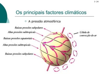 I- 24




Os principais factores climáticos
       A pressão atmosférica
           A distribuição dos principais centros de
            pressão provoca a circulação do ar na
            atmosfera:
                no equador, devido à elevada temperatura,
                 o ar sobe, formando-se baixas pressões
                 Em altitude, o ar, já mais frio, dirige-se para
                 as regiões tropicais;
                nas regiões tropicais, o ar desce,
                 originando altas pressões e, à superfície,
                 diverge em direcção ao equador e às
                 latitudes médias (40 a 60º N e S);
                nas latitudes médias, o ar tropical
                 encontra-se com o ar que vem dos pólos,
                 provocando um movimento ascendente e a
                 formação de baixas pressões;
                nos pólos, devido às baixas temperaturas,
                 formam-se altas pressões e, por isso, o ar
                 diverge à superfície, a partir dessas regiões.
 