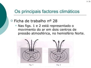 I- 31




    Os principais factores climáticos
   Ficha de trabalho nº 28
       Nas figs. 1 e 2 está representado o
        movimento do ar em dois centros de
        pressão atmosférica, no hemisfério Norte.
 