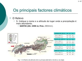 I- 47




    Os principais factores climáticos
   O Relevo
       5- Indique o nome e a altitude do lugar onde a precipitação é
        mais abundante.
            SANTIS (Alt. 2490 m; Prec. 2903mm).



                                                   ZURIQUE (Alt. 556 m)    Jan   Jul   Ano




                                                   SANTIS (Alt. 2490 m)    Jan   Jul   Ano




                                                   SOMBLICK (Alt. 3105m)   Jan   Jul   Ano




                                                   VIENA (Alt. 202 m)      Jan   Jul   Ano
 