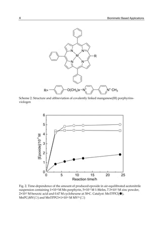 Biomimetic Based Applications Anne George | PDF