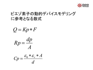 ピエゾ素子の動的デバイスモデリング
に参考となる数式
F
Kp
Q 

A
dp
Rp 
d
A
Cp r 



0
 
