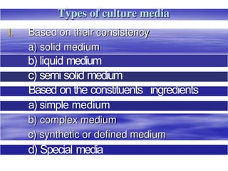 b) liquid medium
c) semi solid medium
Based on the constituents ingredients
a) simple medium
d) Special media
 