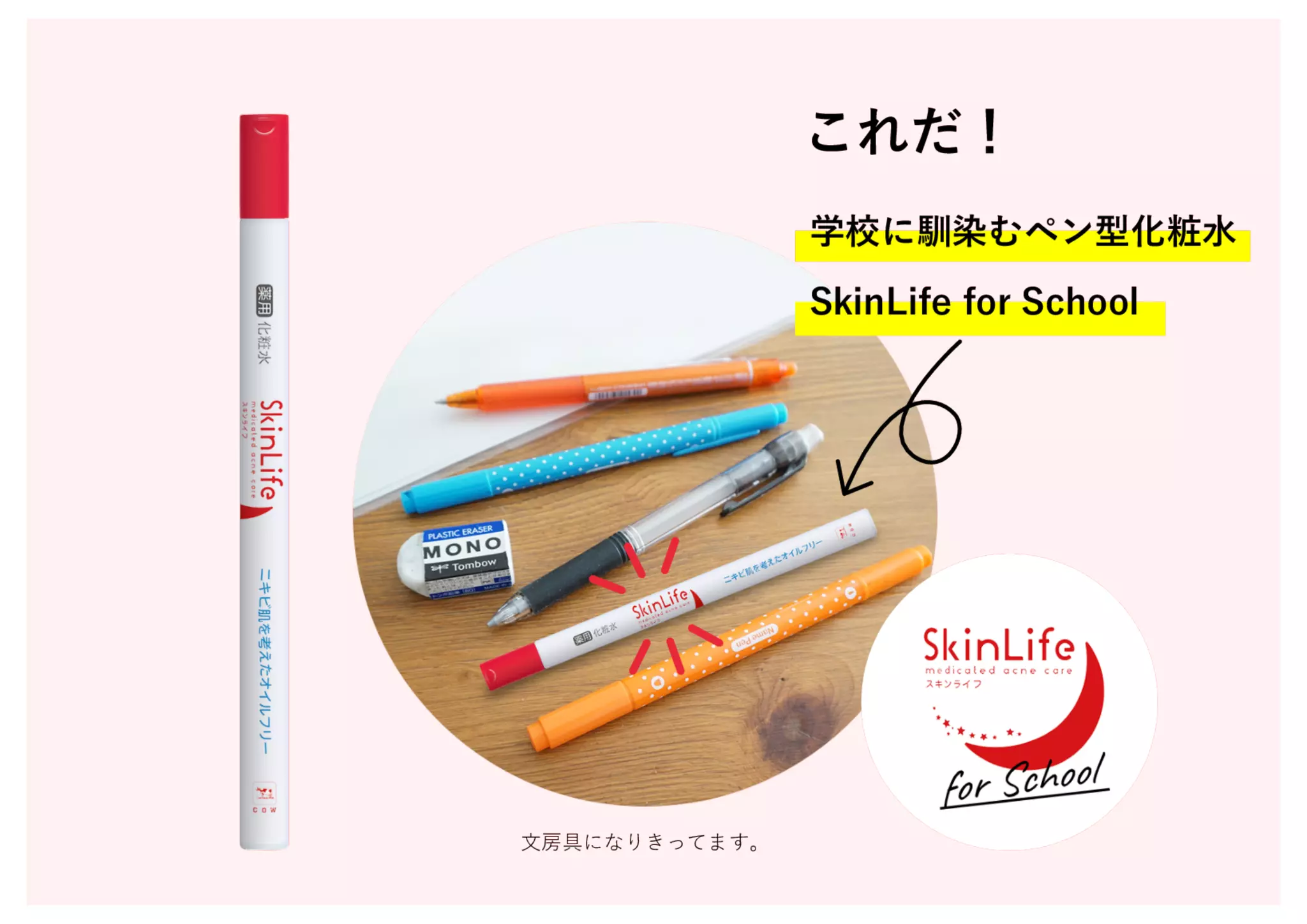 Slide 4