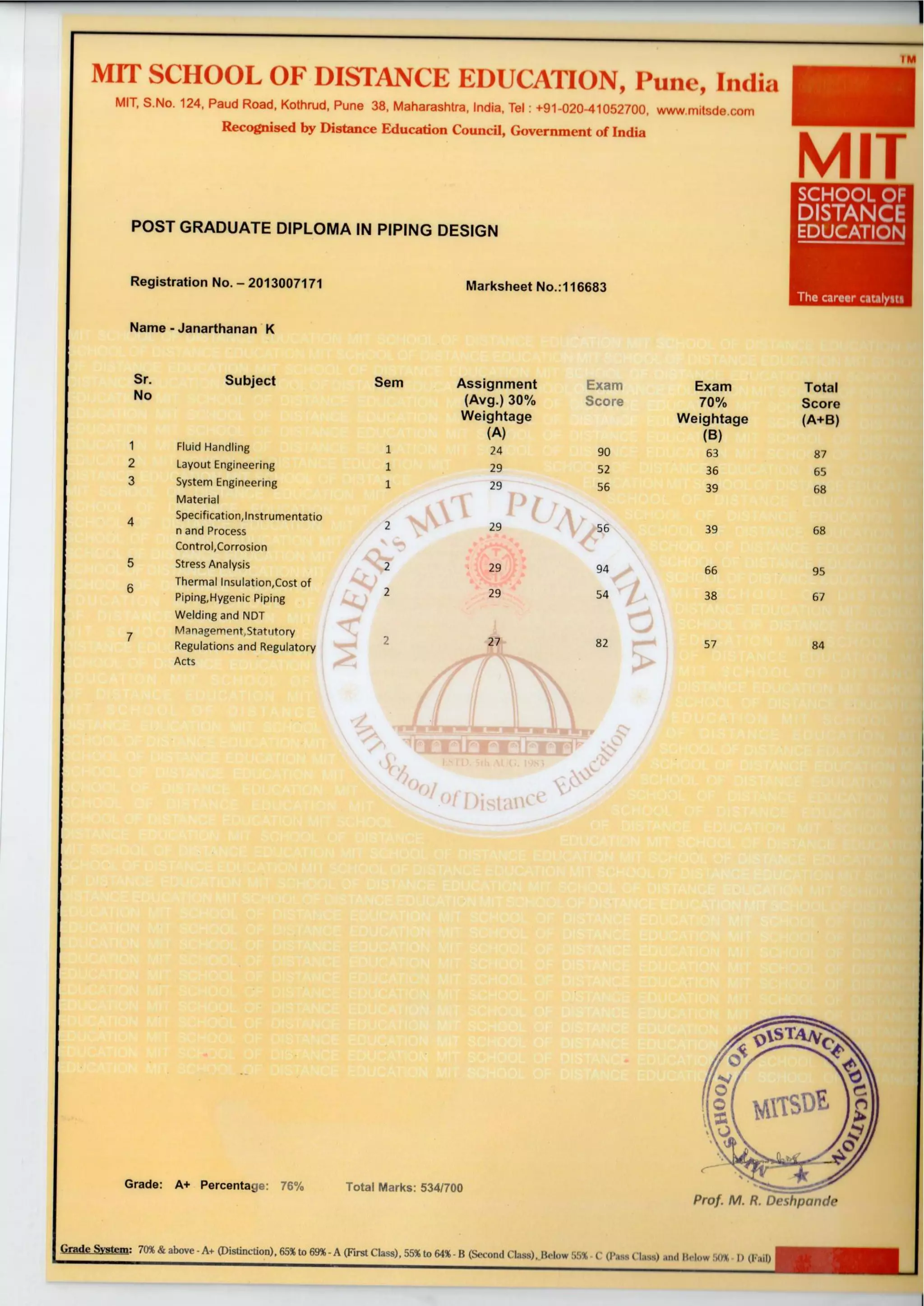 pg diploma piping design | PDF