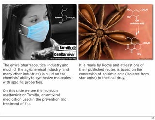 It is made by Roche and at least one of
their published routes is based on the
conversion of shikimic acid (isolated from
star anise) to the final drug.
The entire pharmaceutical industry and
much of the agrichemical industry (and
many other industries) is build on the
chemists’ ability to synthesize molecules
with specific properties.
On this slide we see the molecule
oseltamivir or Tamiflu, an antiviral
medication used in the prevention and
treatment of flu.
2
 