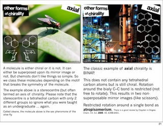 A molecule is either chiral or it is not. It can
either be superposed upon its mirror image or
not. But chemists don’t like things so simple. So
we class these molecules depending on the motif
that breaks the symmetry of the molecule.
The example above is a stereocentre (but often
termed an axis of chirality. Please note that the
stereocentre is a tetrahedral carbon with only 2
different groups so ignore what you were taught
as an undergraduate … again.
Called oleane, the molecule above is the sex pheromone of the
olive fly.
The classic example of axial chirality is
BINAP.
This does not contain any tetrahedral
carbon atoms but is still chiral. Rotation
around the bialy C–C bond is restricted (not
free to rotate). This results in two non-
superposable mirror images (like scissors).
Restricted rotation around a single bond as
atropisomerism. There is a good review by Clayden in Angew.
Chem. Int. Ed. 2009, 48, 6398-6401.
21
 