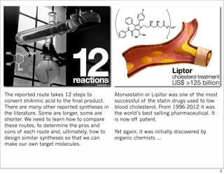 The reported route takes 12 steps to
convert shikimic acid to the final product.
There are many other reported syntheses in
the literature. Some are longer, some are
shorter. We need to learn how to compare
these routes, to determine the pros and
cons of each route and, ultimately, how to
design similar syntheses so that we can
make our own target molecules.
Atorvastatin or Lipitor was one of the most
successful of the statin drugs used to low
blood cholesterol. From 1996-2012 it was
the world’s best selling pharmaceutical. It
is now off patent.
Yet again, it was initially discovered by
organic chemists ...
3
 