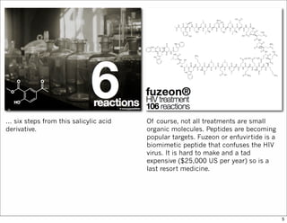 ... six steps from this salicylic acid
derivative.
Of course, not all treatments are small
organic molecules. Peptides are becoming
popular targets. Fuzeon or enfuvirtide is a
biomimetic peptide that confuses the HIV
virus. It is hard to make and a tad
expensive ($25,000 US per year) so is a
last resort medicine.
5
 