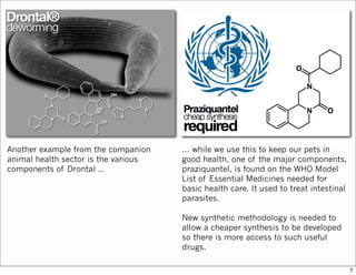 Another example from the companion
animal health sector is the various
components of Drontal ...
... while we use this to keep our pets in
good health, one of the major components,
praziquantel, is found on the WHO Model
List of Essential Medicines needed for
basic health care. It used to treat intestinal
parasites.
New synthetic methodology is needed to
allow a cheaper synthesis to be developed
so there is more access to such useful
drugs.
7
 