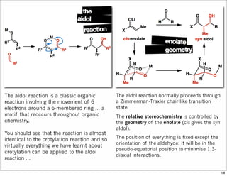 The aldol reaction is a classic organic
reaction involving the movement of 6
electrons around a 6-membered ring … a
motif that reoccurs throughout organic
chemistry.
You should see that the reaction is almost
identical to the crotylation reaction and so
virtually everything we have learnt about
crotylation can be applied to the aldol
reaction …
The aldol reaction normally proceeds through
a Zimmerman-Traxler chair-like transition
state.
The relative stereochemistry is controlled by
the geometry of the enolate (cis gives the syn
aldol).
The position of everything is fixed except the
orientation of the aldehyde; it will be in the
pseudo-equatorial position to minimise 1,3-
diaxial interactions.
14
 