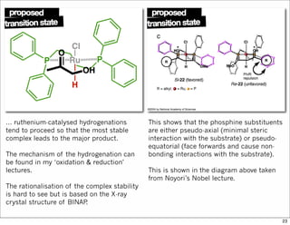 … ruthenium-catalysed hydrogenations
tend to proceed so that the most stable
complex leads to the major product.
The mechanism of the hydrogenation can
be found in my ‘oxidation & reduction’
lectures.
The rationalisation of the complex stability
is hard to see but is based on the X-ray
crystal structure of BINAP.
This shows that the phosphine substituents
are either pseudo-axial (minimal steric
interaction with the substrate) or pseudo-
equatorial (face forwards and cause non-
bonding interactions with the substrate).
This is shown in the diagram above taken
from Noyori’s Nobel lecture.
23
 