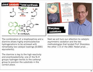 The combination of a bisphosphine and a
diamine allows highly enantioselective
hydrogenations to be achieved with
remarkably low catalyst loadings (0.0001
equivalents).
The diamine is key to the high reactivity
and enantioselectivity; one of the N–H
groups hydrogen bonds to the carbonyl
group to position the substrate in the
correct place.
Next we will turn our attention to catalytic
asymmetric oxidation and the two
methodologies that landed Prof Sharpless
the other 1/2 of the 2001 Nobel prize …
25
 