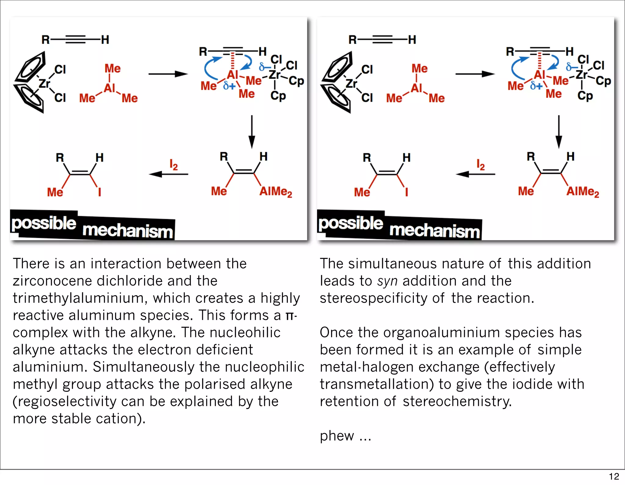 There is an interaction between the
zirconocene dichloride and the
trimethylaluminium, which creates a highly
reactive aluminum species. This forms a π-
complex with the alkyne. The nucleohilic
alkyne attacks the electron deficient
aluminium. Simultaneously the nucleophilic
methyl group attacks the polarised alkyne
(regioselectivity can be explained by the
more stable cation).
The simultaneous nature of this addition
leads to syn addition and the
stereospecificity of the reaction.
Once the organoaluminium species has
been formed it is an example of simple
metal-halogen exchange (effectively
transmetallation) to give the iodide with
retention of stereochemistry.
phew …
12
 