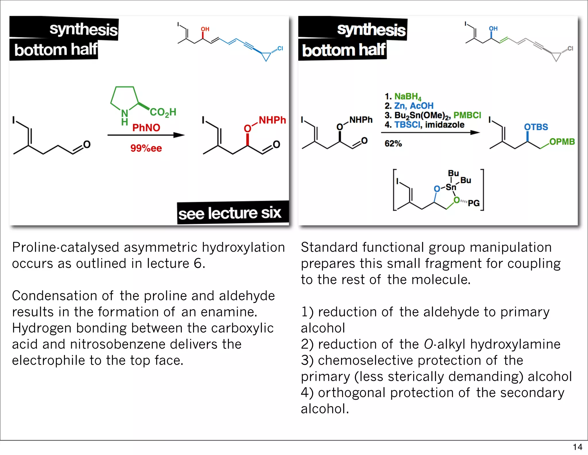 Proline-catalysed asymmetric hydroxylation
occurs as outlined in lecture 6.
Condensation of the proline and aldehyde
results in the formation of an enamine.
Hydrogen bonding between the carboxylic
acid and nitrosobenzene delivers the
electrophile to the top face.
Standard functional group manipulation
prepares this small fragment for coupling
to the rest of the molecule.
1) reduction of the aldehyde to primary
alcohol
2) reduction of the O-alkyl hydroxylamine
3) chemoselective protection of the
primary (less sterically demanding) alcohol
4) orthogonal protection of the secondary
alcohol.
14
 