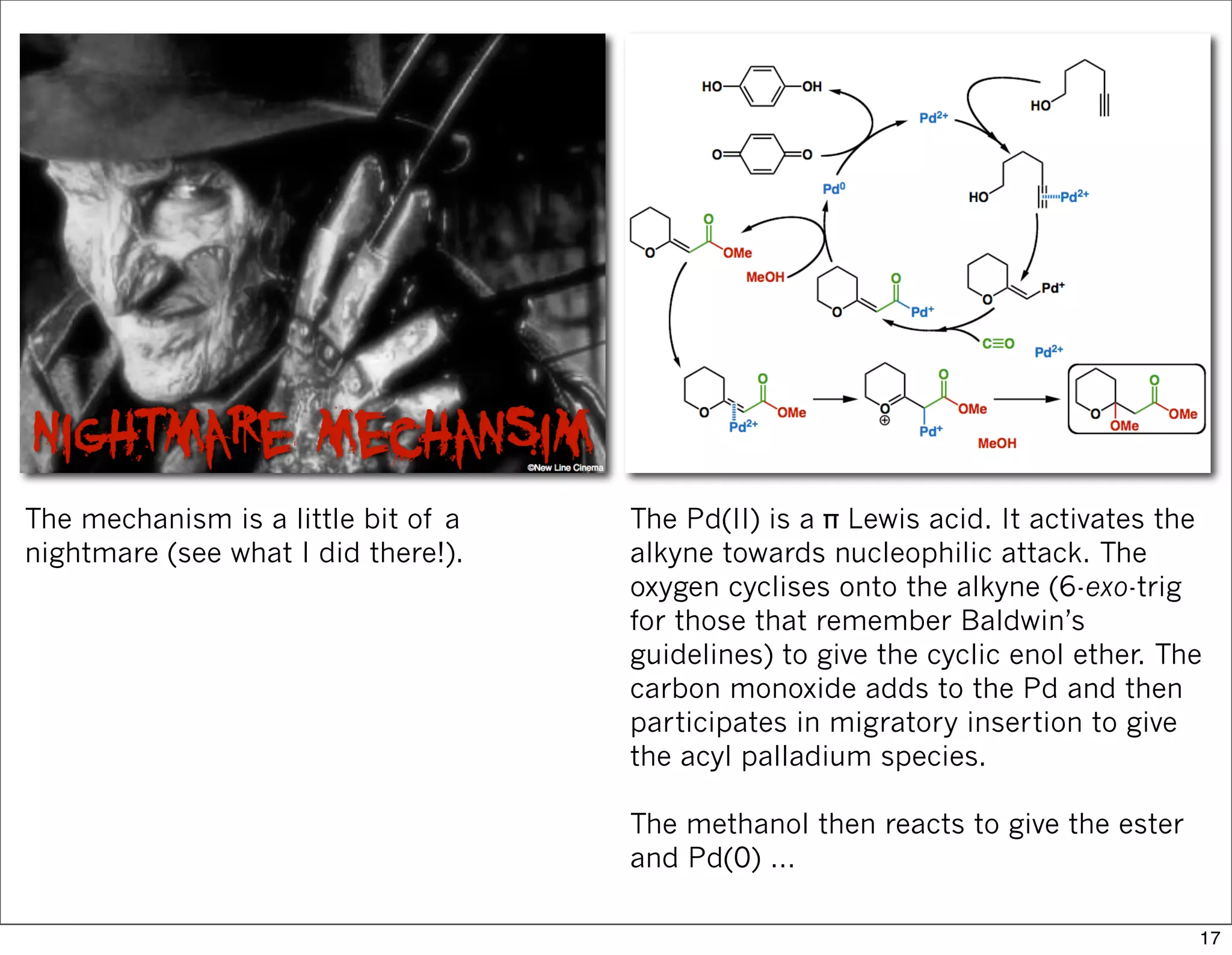 The mechanism is a little bit of a
nightmare (see what I did there!).
The Pd(II) is a π Lewis acid. It activates the
alkyne towards nucleophilic attack. The
oxygen cyclises onto the alkyne (6-exo-trig
for those that remember Baldwin’s
guidelines) to give the cyclic enol ether. The
carbon monoxide adds to the Pd and then
participates in migratory insertion to give
the acyl palladium species.
The methanol then reacts to give the ester
and Pd(0) …
17
 