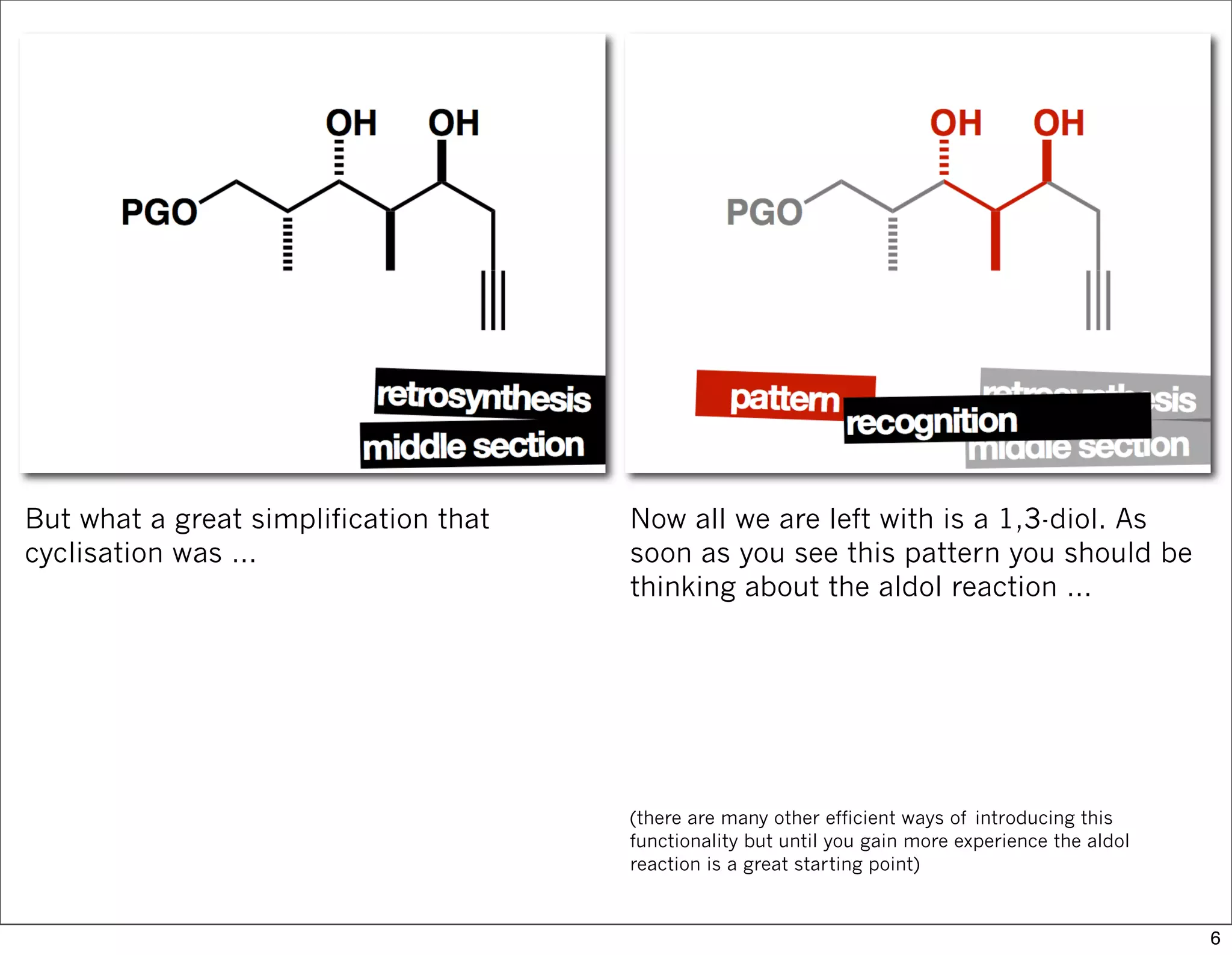 But what a great simplification that
cyclisation was …
Now all we are left with is a 1,3-diol. As
soon as you see this pattern you should be
thinking about the aldol reaction …
(there are many other efficient ways of introducing this
functionality but until you gain more experience the aldol
reaction is a great starting point)
6
 