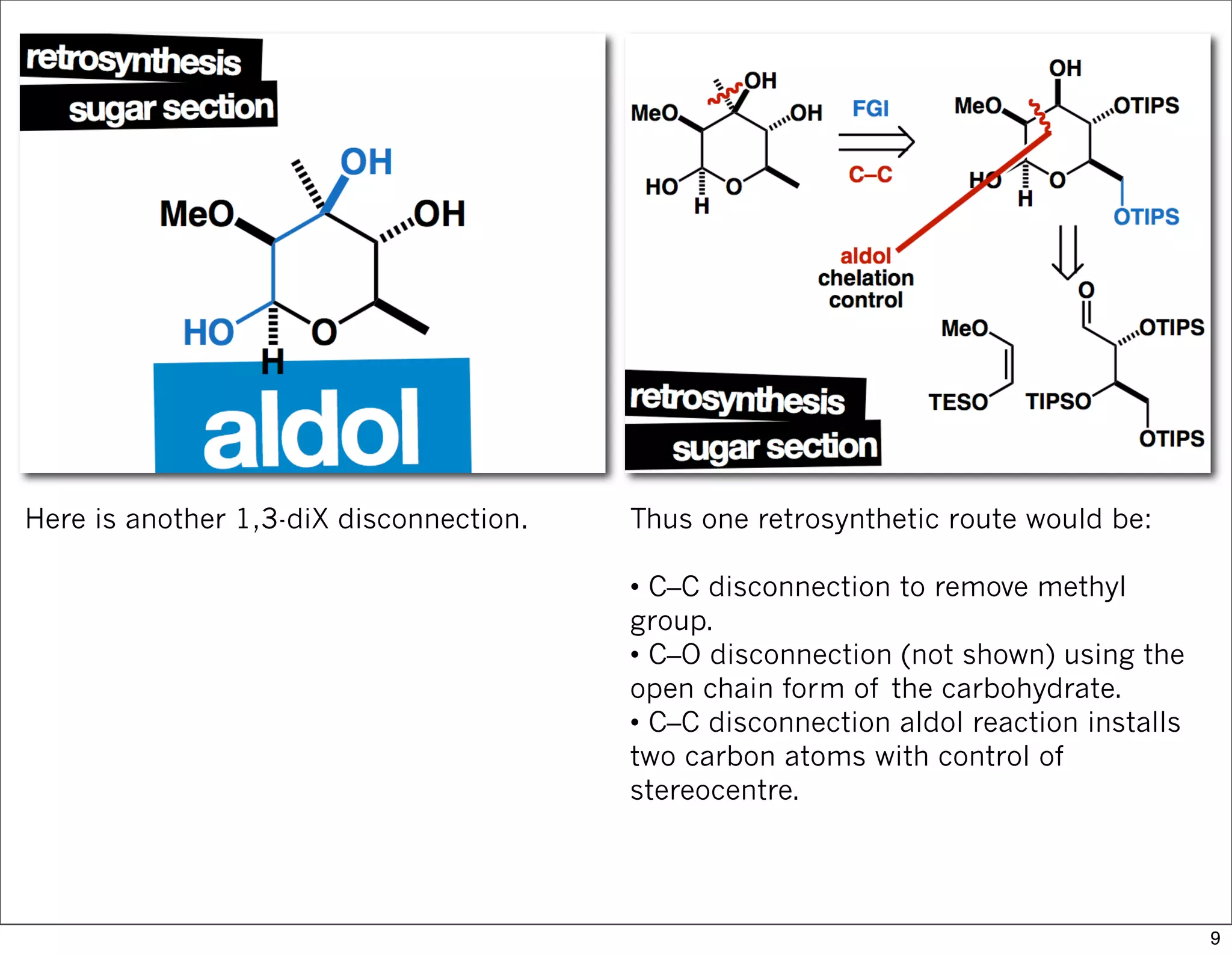 Here is another 1,3-diX disconnection. Thus one retrosynthetic route would be:
• C–C disconnection to remove methyl
group.
• C–O disconnection (not shown) using the
open chain form of the carbohydrate.
• C–C disconnection aldol reaction installs
two carbon atoms with control of
stereocentre.
9
 