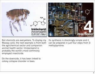 But chemists are everywhere. To display my
Massey card, the next example is from both
the agrichemical sector and companion
animal health sector. Imidacloprid is
probably the world’s most commonly
employed insecticide.
On the downside, it has been linked to
colony collapse disorder in bees.
Its synthesis is shockingly simple and it
can be prepared in just four steps from 3-
methylpyridine.
6
 