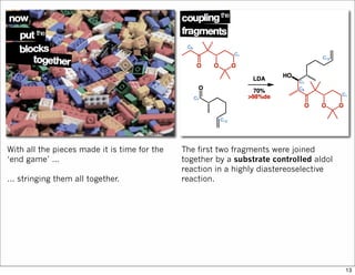 With all the pieces made it is time for the
‘end game’ ...
... stringing them all together.
The first two fragments were joined
together by a substrate controlled aldol
reaction in a highly diastereoselective
reaction.
13
 