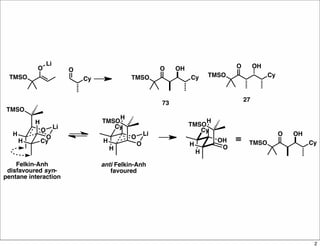 TMSO
O
Li
OH
TMSO
O OH
TMSO
O
73
27
O
Cy Cy Cy
H
O
O
Li
H
H
H Cy
TMSO
Felkin-Anh
disfavoured syn-
pentane interaction
O
O
Li
H
H
Cy
TMSO
anti Felkin-Anh
favoured
H
OH
O
H
H
Cy
TMSO
≡
OH
TMSO
O
Cy
2
 