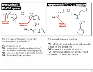 The first fragment is readily prepared in
enantiomerically enriched form.
The retrosynthesis is:
FGI - ketone to alcohol (forward is oxidation)
C–C - forward is addition to a carbonyl group
FGI - forward is oxidation of alkene to carbonyl
C–C - forward is Brown allylation
The second fragment involves:
FGI - aldehyde to chiral auxiliary (forward is
reduction and oxidation)
C–C - forward is enolate alkylation
FGI - forward is addition of auxiliary and
conversion of alcohol to alkene.
5
 
