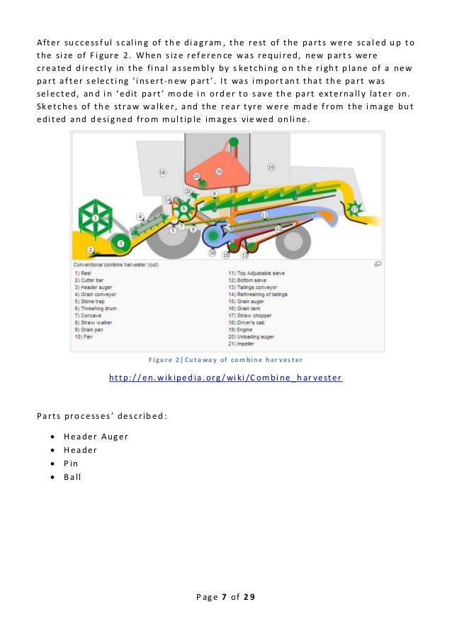 combine harvester parts diagram 3d modelling of a combine harvester combine harvester parts diagram 3d modelling of a combine harvester